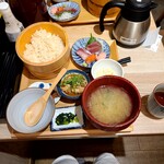 東京コトブキ 東京駅店 - 