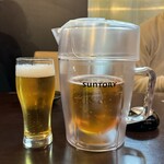 ルッカ - 生ビール