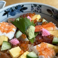 寿司 しながわ 葵 - 