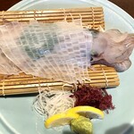 八千代丸 博多駅前店 - 