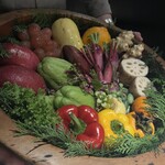 レフェルヴェソンス - 