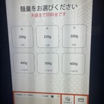 自家製麺 MENSHO TOKYO - 