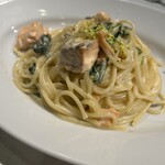 ターナ フォルノ - 