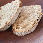 CYCLE by Mauro Colagreco - パン