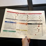 厨 七代目松五郎 - 