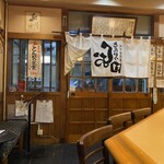 とんかつ しお田 - 