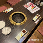 町屋やきにく密陽家 - 