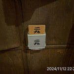 町屋やきにく密陽家 - 