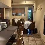 リストランテ リンコントロ - 