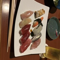 握や - 