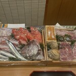 日本料理 田づ - 
