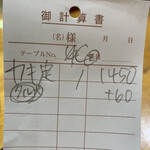 手作り洋食の店 おおさかや - 合計：¥1,510円