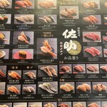 佐助 - メニュー！