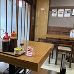 名代とんかつ 千房 - 