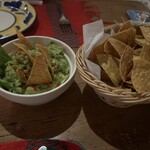 フォンダ・デ・ラ・マドゥルガーダ - GUACAMOLE                                                                 グァカモーレ