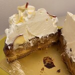 パティスリー リョーコ - 