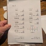 炭火焼きリリー - 