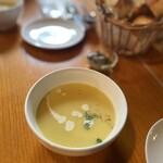 ヴィット・デ・ウィット - 