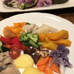 Bistro TATSU - 