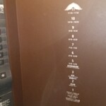 KAMEYA HOTEL - エレベーター内