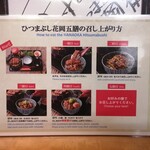 ひつまぶし 花岡 - 食べ方マニュアル