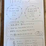 リトルネスト - 今月のメニュー