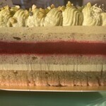 シャンドワゾー - 