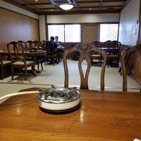 モリタ屋 四条猪熊本店 - ２階、円山の部屋。