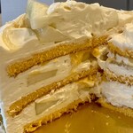 パティスリー リョーコ - 