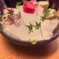 銀平 北新地店 - 