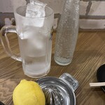 もつ焼き ばん - 