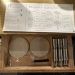 挽肉と米 渋谷 - 