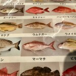 ととちゃんぷる - 