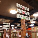 日光けっこう漬本舗 - 