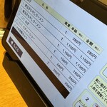 どうとんぼり神座 - 