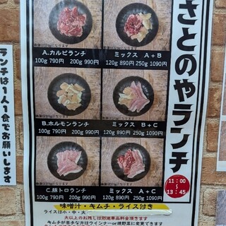 口コミ一覧 : 里乃家 （サトノヤ） - 元田中/焼肉 [食べログ]