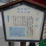 デポー 京町店 - 