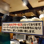 大都会 - 店内(2024年11月8日撮影)