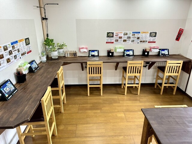 Jinnaka "UDON" Niki photo 4