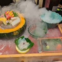 料亭 天王殿 - 