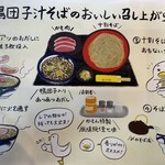 十割蕎麦と鴨料理 かもん - 