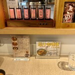 スパイスパレット - 