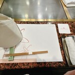 ステーキハウス ロイン - 