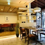 ラ モンベッタ - 