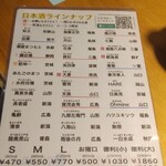 サケラボトーキョー - 