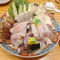 馳走 なか川 - 