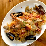 Ricordo - ペスカトーレ