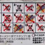 ラーメンながた - 