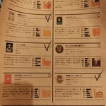 黒毛和牛と銀座牛タン専門 Kurosawa - メニュー