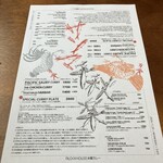 BLOCK HOUSE 水曜カレー - 